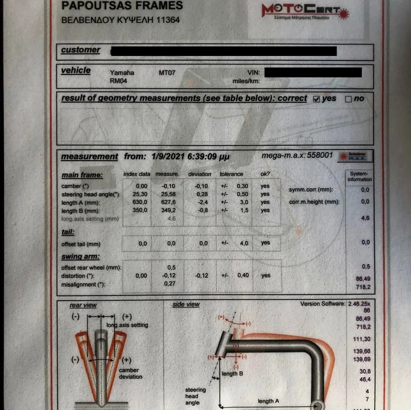 HONDA AFRICA TWIN 1100 — AFTER — φωτογραφία 7 από 7