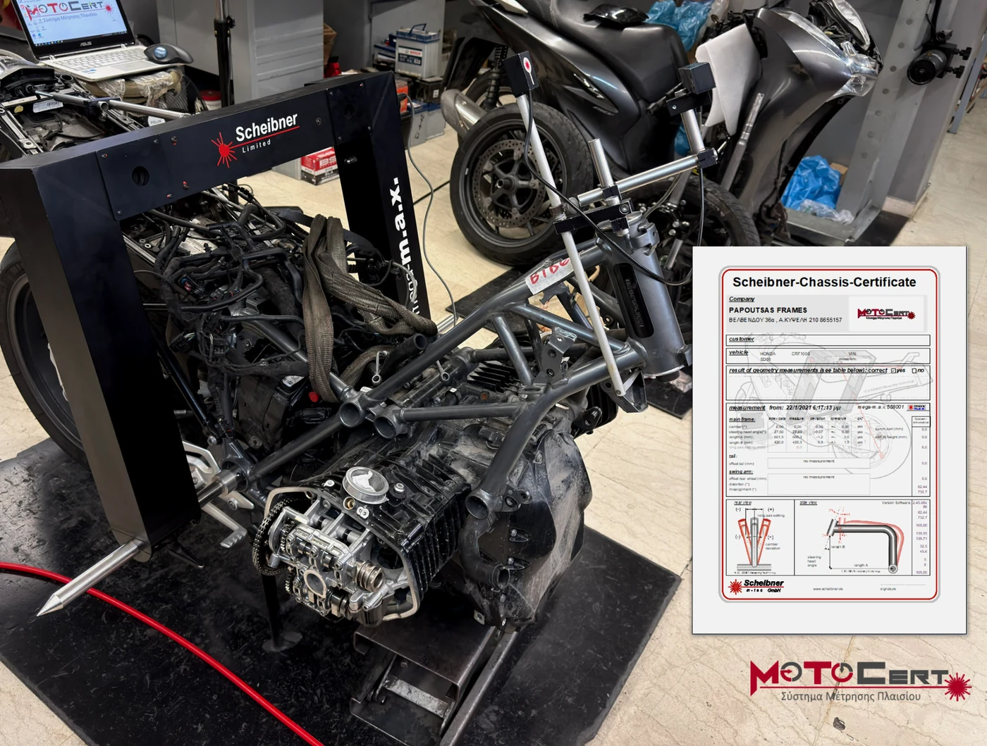 Έλεγχος MotoCert. — Papoutsas Frames